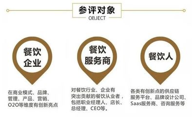 2021第五届中华餐饮创新榜(CIBTOP100)评选,报名倒计时中… | 公益